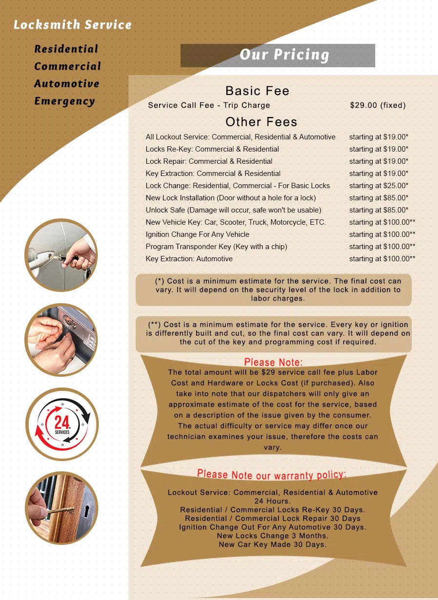 City Locksmith Shop West Palm Beach, FL 561-223-4937